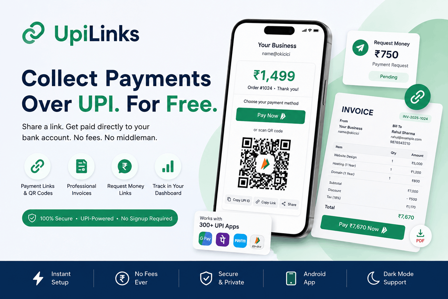 UPI’s Global Ascent and Domestic Innovations: What’s New Today?